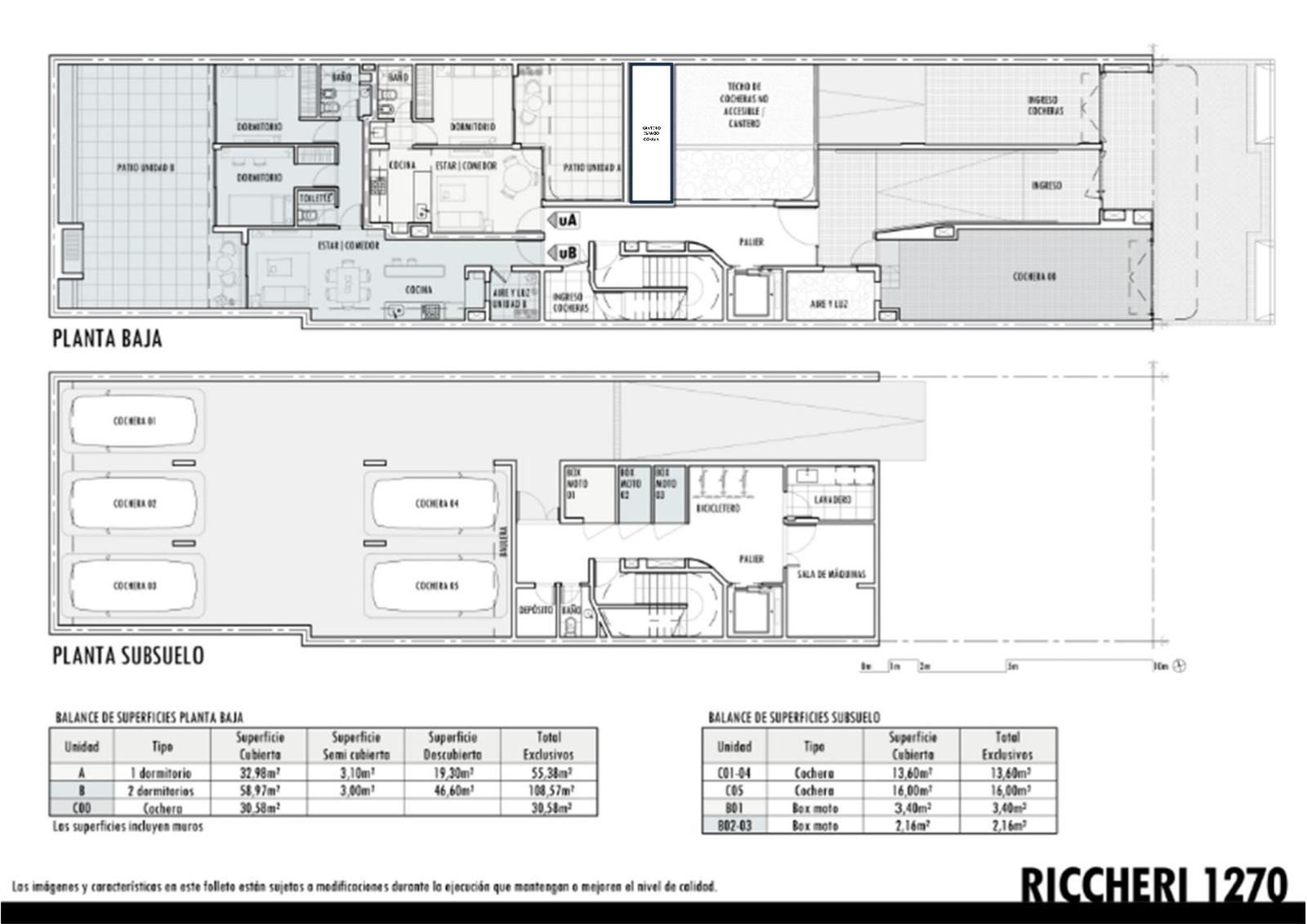 Richieri 1270 Piso 0 Departamento B